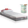 EVERGREENWEB MATERASSI & BEDS EVERGREENWEB Miglior Materasso Singolo 85x200 Alto 20 cm Memory Foam DISPOSITIVO MEDICO Ortopedico MASSAGGIANTE con Cuscino Letto GRATIS, Rivestimento SFODERABILE con Zip Lavabile Tessuto ANALLERGICO