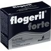 Flogeril Forte