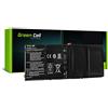 Green Cell Batteria per Acer Aspire ES1-511-C1K2 ES1-511-C1K6 ES1-511-C1MS ES1-511-C227 ES1-511-C24N ES1-511-C29D ES1-511-C2GS ES1-511-C2M4 ES1-511-C2N2 Portatile (3400mAh 15.0V Nero)