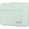 Lacdo Borsa Protettiva Custodia per 15 Pollici New MacBook Air M4 A3241 2025/M3 A3114/M2 A2941 2024-2023, 15 Pollici MacBook Pro A1990 A1707, Dell XPS 15 2022-2020 Computer Bag, Verde