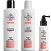 NIOXIN Kit Trifasico Sistema 3 Per Capelli Colorati Assottigliati