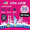 SIM2ROAM Carta eSIM prepagata USA | Dati Internet 5G/4G illimitati negli Stati Uniti (incluse le Hawaii)+Dati da 5 GB in Canada e Messico | Chiamate nazionali e SMS illimitati | Ricaricabile (28 giorni)