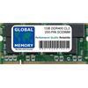 GLOBAL MEMORY 1GB DDR 400MHz PC3200 200-PIN SODIMM Memoria RAM per PC Portatili