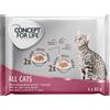 Concept for Life Set prova misto! Concept for Life 4 x 85 g - All Cats