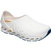 SCHOLL SHOES EVOFLEX TPR U BIANCO 41