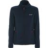 SLAM ACT WS GRID FLEECE Pile da Donna