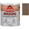 SARATOGA - Legno prof 750ml impregnante per legno base acqua per interni ed  esterni, colori disponibili noce scuro - ePrice