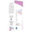 BIOGROUP SPA SOCIETA' BENEFIT CIRCIDERM SOLUZIONE IDROALCOLICA 50 ML