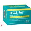 N.B.F. LANES Srl DOS PET BLISTER 50 PERLE