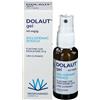 NEOPHARMED GENTILI SPA DOLAUT*GEL SPRAY FL 25G 40MG/G