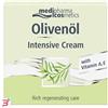NATURWAREN ITALIA Srl MEDIPHARMA OLIVENOL INTENSIVE CREAM 50 ML