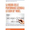 Franco Angeli La misura delle performance aziendali: lo SCOR DS® model. Una guida metodologica al miglioramento continuo della supply chain nelle piccole, medie e grandi aziende