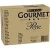 Gourmet Megapack risparmio! Gourmet Perle 96 x 85 g Alimento umido per gatti - Anatra, Agnello, Pollo, Tacchino in Salsa