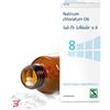 SCHWABE PHARMA ITALIA SRL NATRIUM CHLORATUM D6 SALE DR.SCHUSSLER N.8*D6 200 cpr flacone