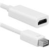 mumbi 08738 Mini cavo adattatore DVI/HDMI (mini Mac maschio a HDMI femmina); contatti placcati oro, compatibili con MacBook iMac Mac mini