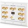 deleyCON Altoparlanti Multimediali Wallbox Scatola di Derivazione a Muro con Spina a Banana Prese & 1 Presa HDMI per Sistema Audio Surround 7.1 e Subwoofer Home Cinema