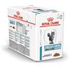 Royal Canin Gatto - Veterinary Diets Sensitivity Control Con Pollo e Riso - Umido - 12x85 gr