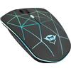 Trust GXT 117 Strike mouse Gaming Ambidestro RF Wireless 1400 DPI