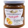 Confettura extra di Pesche Gialle Cavazza