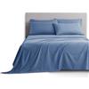 Clara Clark Luxury Soft Bedding Sheets & Pillowcases, Full, Blue Heaven Angoli con Tasca Profonda, Lenzuola e federe morbide di Lusso, Microfibra, Completo