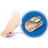 PODOSPECIAL ITALY Srl PODOGEL Anello Dita M 1pz