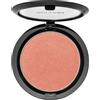 wet n wild Viso Bronzer & Highlighter Icona a coloriColor Icon Blush Pearlescent Pink