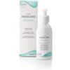 General Topics AKNICARE CLEANSER 200 ML