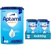 danone nutricia società benefit APTAMIL Nutribiotik 1 - Latte per lattanti in polvere dalla Nascita al 6° mese - Confezione 3320 grammi (4 da 830g)