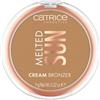 Catrice MELTED SUN Terra Abbronzante