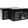akku-net Batteria Ricaricabile di Ricambio per USV APC Smart-ups 750, 12V, Lead-Acid