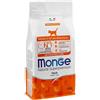 Monge Monoprotein Kitten Anatra 400g Crocchette Gattini