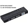 GielleService Batteria Notebook Kloner KB-TOPA3420U PA3450U per Toshiba 14.4V 4400mAh TQLC-USBCGAN65PD