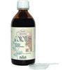 PROMIN Corotuss Sciroppo Integratore Fluidificante 200ml