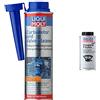 Liqui Moly 3325 Pulitore per Corpi Farfallati & 2678 Additivo Olio