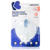 Kikkaboo Suction Bowl & Heat Sensing Spoon Suction Bowl & Heat Sensing Spoon 2 pz