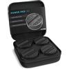 PLANGER® - Tampone in Gomma Jack - 4X Power Pad (Adatto a Tutte Le Auto) Garanzia 10 Anni - Infrangibile 3t