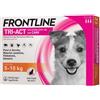 Frontline Tri-Act Spot-On Cani 5-10 Kg 3 Pipette