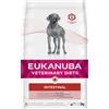 Eukanuba Veterinary Diets Adult Intestinal Crocchette per cani - Set %: 2 x 5 kg