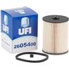 SAFETY GUARD, THE PRODUCTS OF GHONIA GRO UFI Filters, Filtro Gasolio 26.054.00