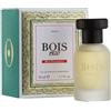 Bois 1920 Real Patchouly Eau De Parfum