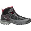 ASOLO FALCON EVO GV Scarpe Hiking Uomo