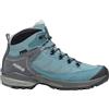 ASOLO FALCON EVO GV Scarpe Hiking Donna