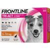 Frontline Tri-Act Soluzione Spot-On Cani 5-10 kg 3 Pipette Monodose