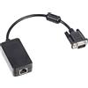 Adattatore interfaccia Ethernet - kaiserkraft