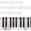 Norhogo 88 chiavi Full Size Silicone Pianoforte Tastiera Adesivi, Tastiere Pianoforte Rimovibile Note Etichette per Principianti e Bambini Venire, Pianoforte Elettrico, Pianoforte Verticale, Pianoforte a coda