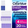 Clearblue 20 Test di Fertilità per l'Ovulazione e 4 Test di Gravidanza Clearblue. Da utilizzare con Monitor di Fertilità Clearblue Avanzato, 24 Stick (Monitor venduto separatamente)