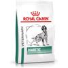 Royal Canin Veterinary Diabetic per cane 1,5 kg