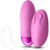 NS Novelties Revel Winx Pink