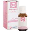 CEMON Srl ARGENTUM NITRICUM DYNAMIS*orale gtt XM K 10 ml