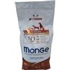 Monge & C. SpA Monge All Breeds Puppy Agnello & Riso 12000 g Mangime